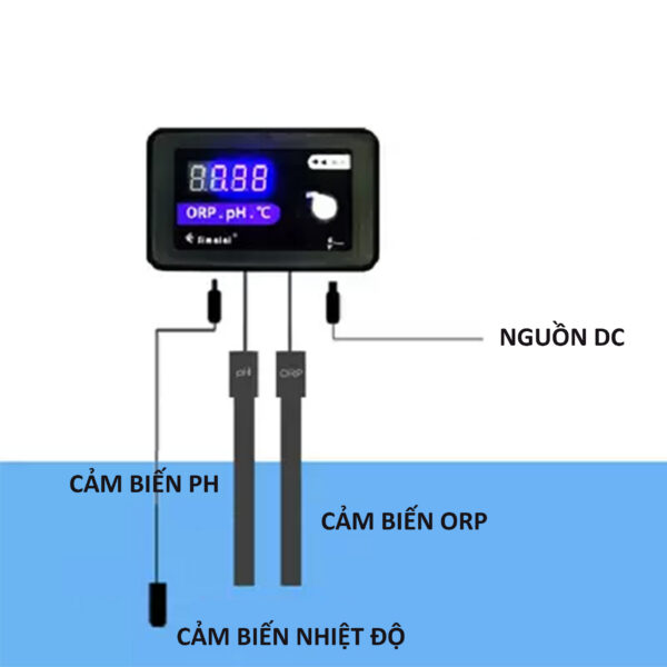 Simalai three-in-one pH ORP temperature monitor, photo 1